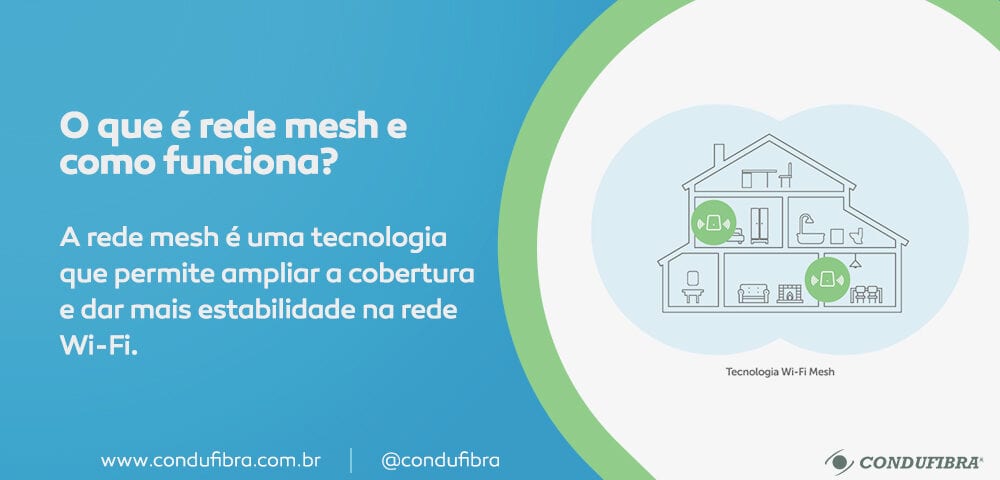 O que é rede mesh e como ela funcina?