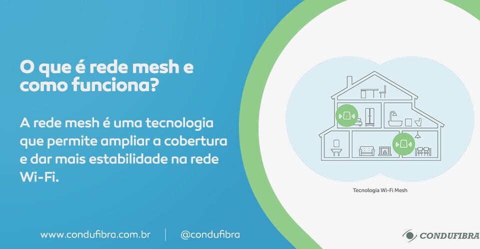 O que é rede mesh e como ela funcina?